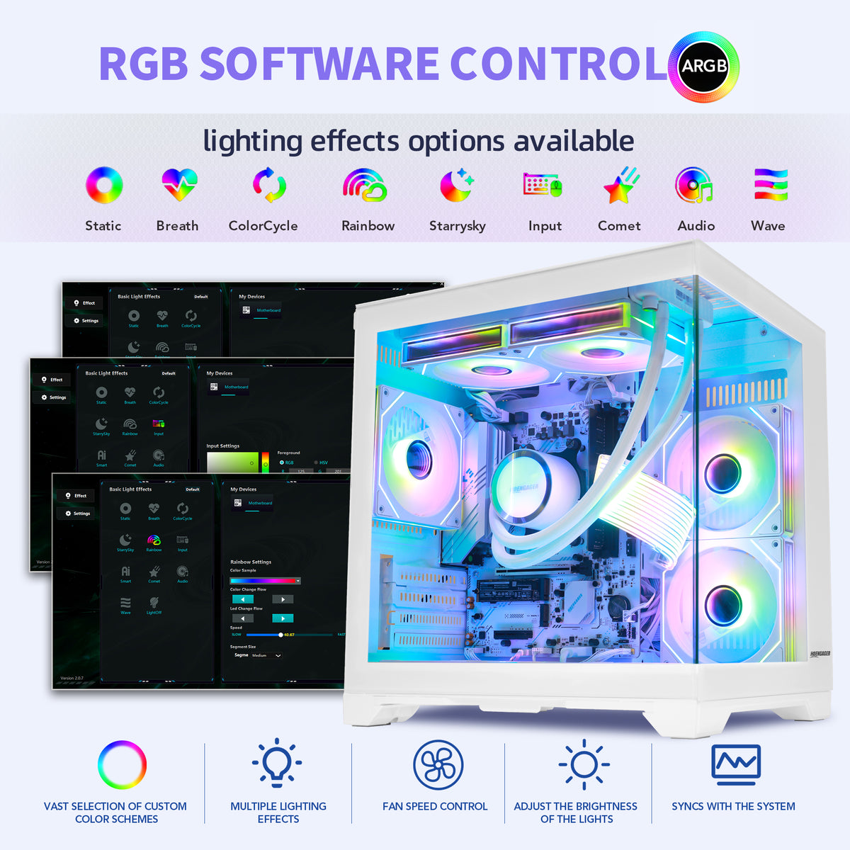 A white Hoengager Gaming PC with RGB LED cooling fans and internal RGB lighting, shown alongside software control panels and feature icons for RGB software control.