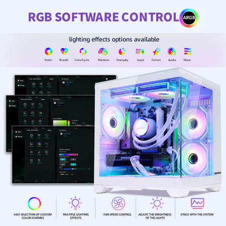 RGB software control interface and a white PC tower with illuminated RGB fans and liquid cooling, shown on a light background with feature icons and text.