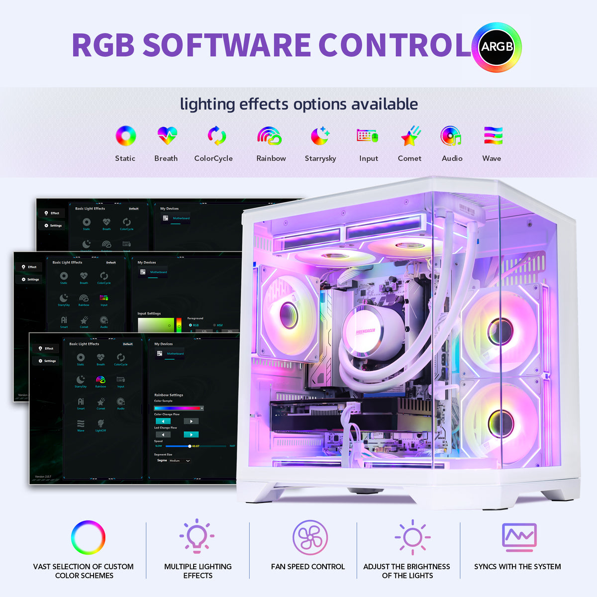 RGB software control interface and desktop PC setup shown together, with a white computer case, RGB liquid cooler, and glowing multicolor fans on a light gray background. Text at the top reads 'RGB SOFTWARE CONTROL' and the bottom includes feature icons for lighting effects, color profiles, fan speed control, brightness adjustment, and system sync.