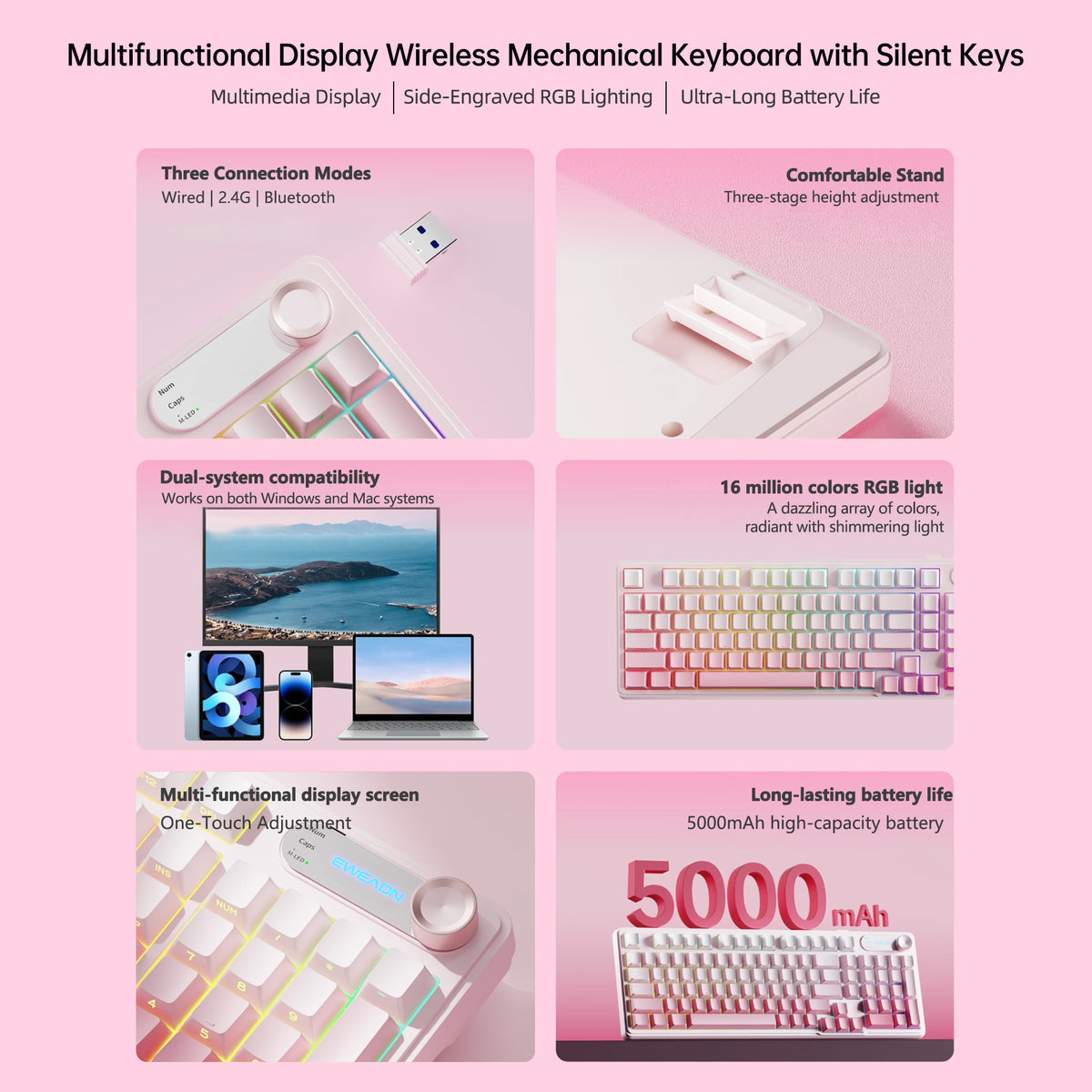 Hoengager Gaming PC Pink Infographic of pink wireless mechanical keyboard with multifunctional display, silent keys, and RGB lighting