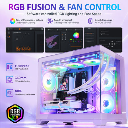 RGB software application screen introduction,  Radeon RX 9070 16GB AMD Ryzen 5 9600X Software Control RGB AIO LCD Cooler with Custom Images & GIFs