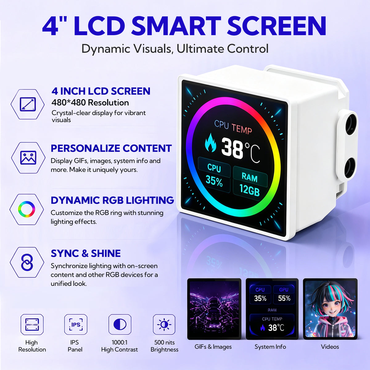 Hoengager Gaming PC 4-Inch LCD Smart Screen Feature Detail, Supporting GIFs, System Info Monitoring, and Custom Visuals
